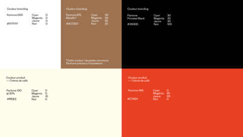 Distillerie Chapuis - Branding Distillerie Chapuis - Branding